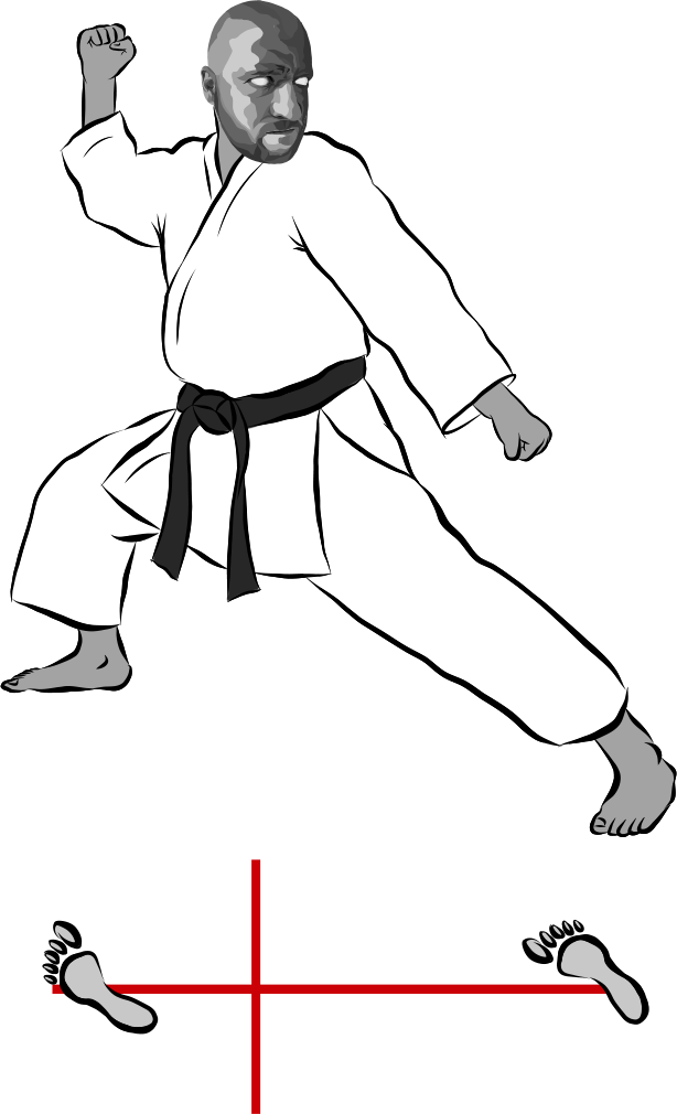 Kokutsu dachi (Back stance)